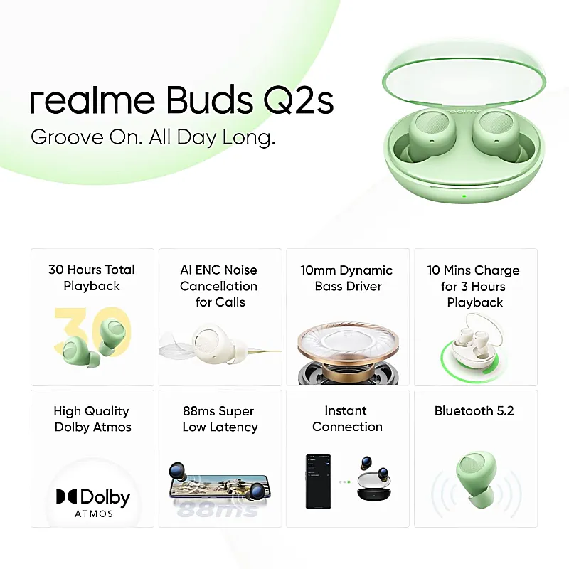 عکس شماره:2 , هندزفری بی سیم ریلمی مدل realme Buds Q2s